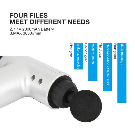 Professional Fascial Gun Massager